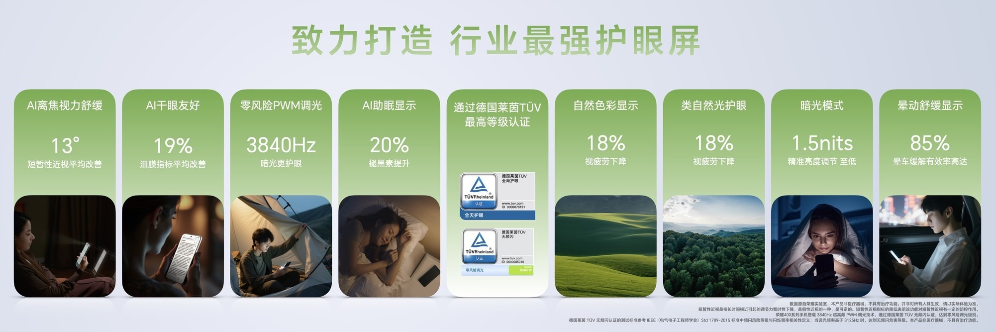 荣耀400系列：屏幕、护眼、功能全面升级