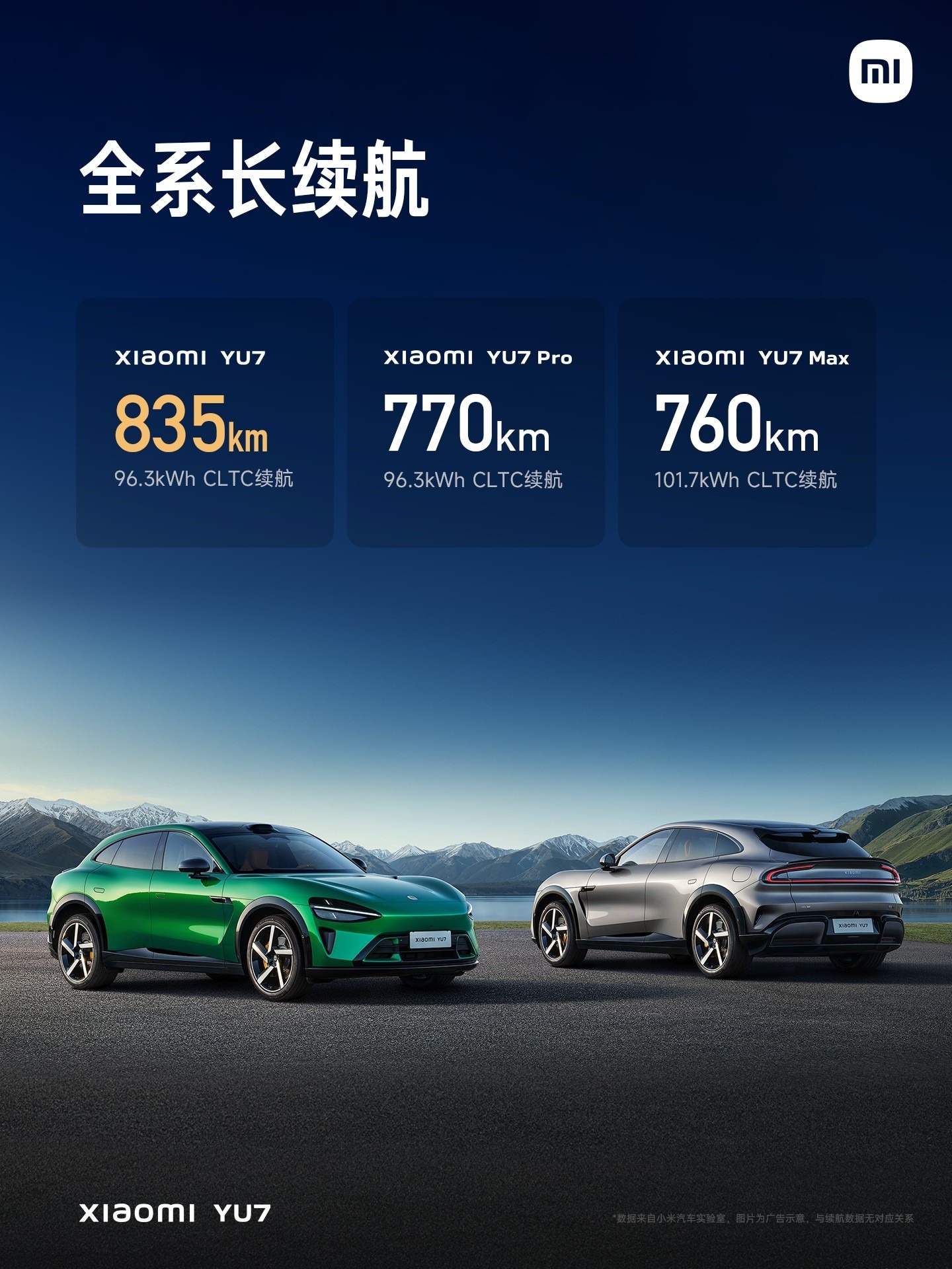 小米YU7系列全系搭载800V碳化硅高压平台