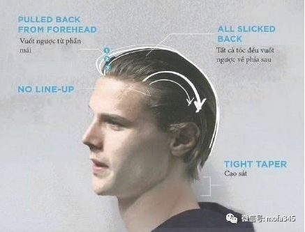 男生铲两边短发，最新帅气气铲青发型