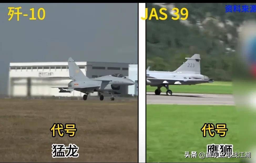 原创 泰国购买的鹰狮战斗机和国产歼十战斗机数据对比