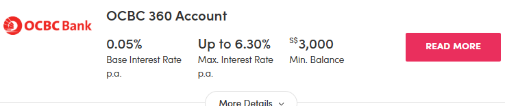 10 best savings account in Singapore with the highest interest rates (June 2025)