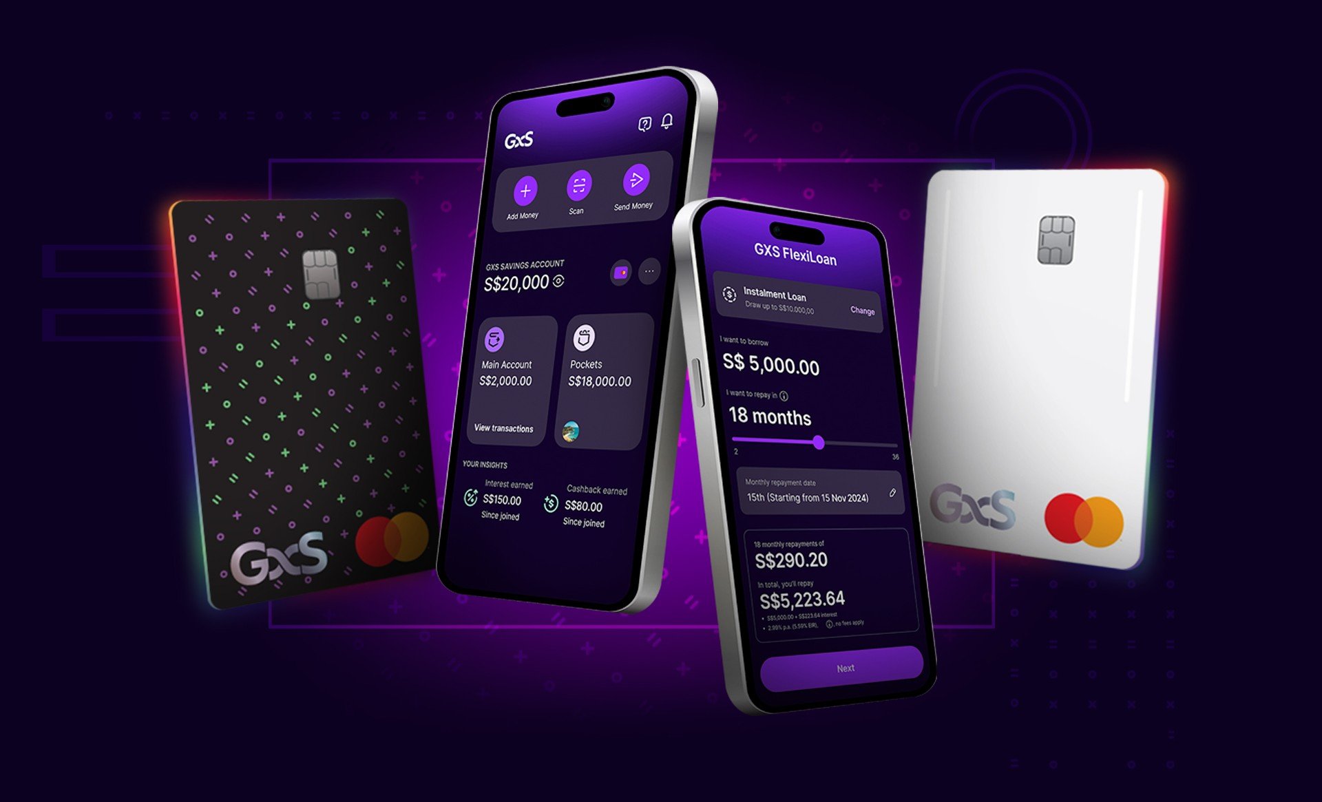 Comparing Singapore’s 5 Digital Banks—and Figuring Out Which is Best for You