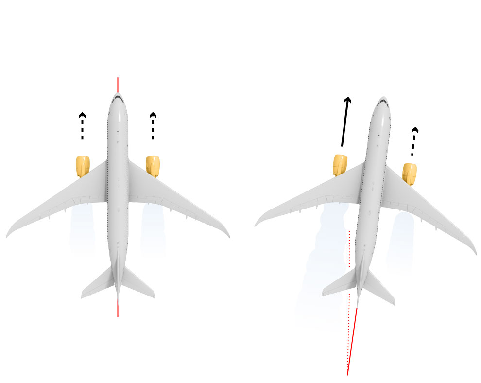 What Visual and Audio Evidence Reveals About the Air India Crash
