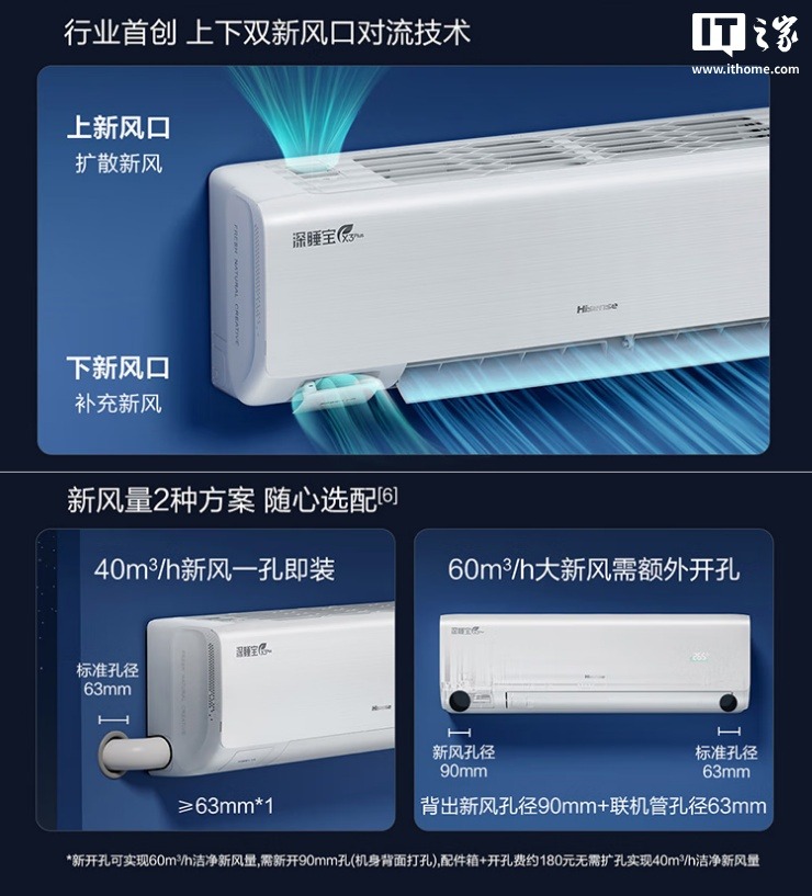 2499 元，海信深睡新风空调 X3 Plus 发布