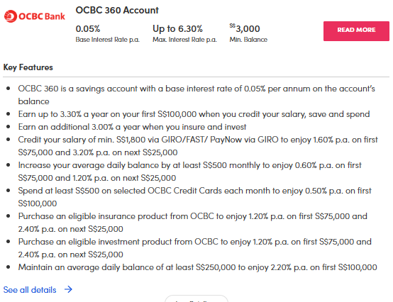 10 best savings accounts in Singapore with the highest interest rates (July 2025)