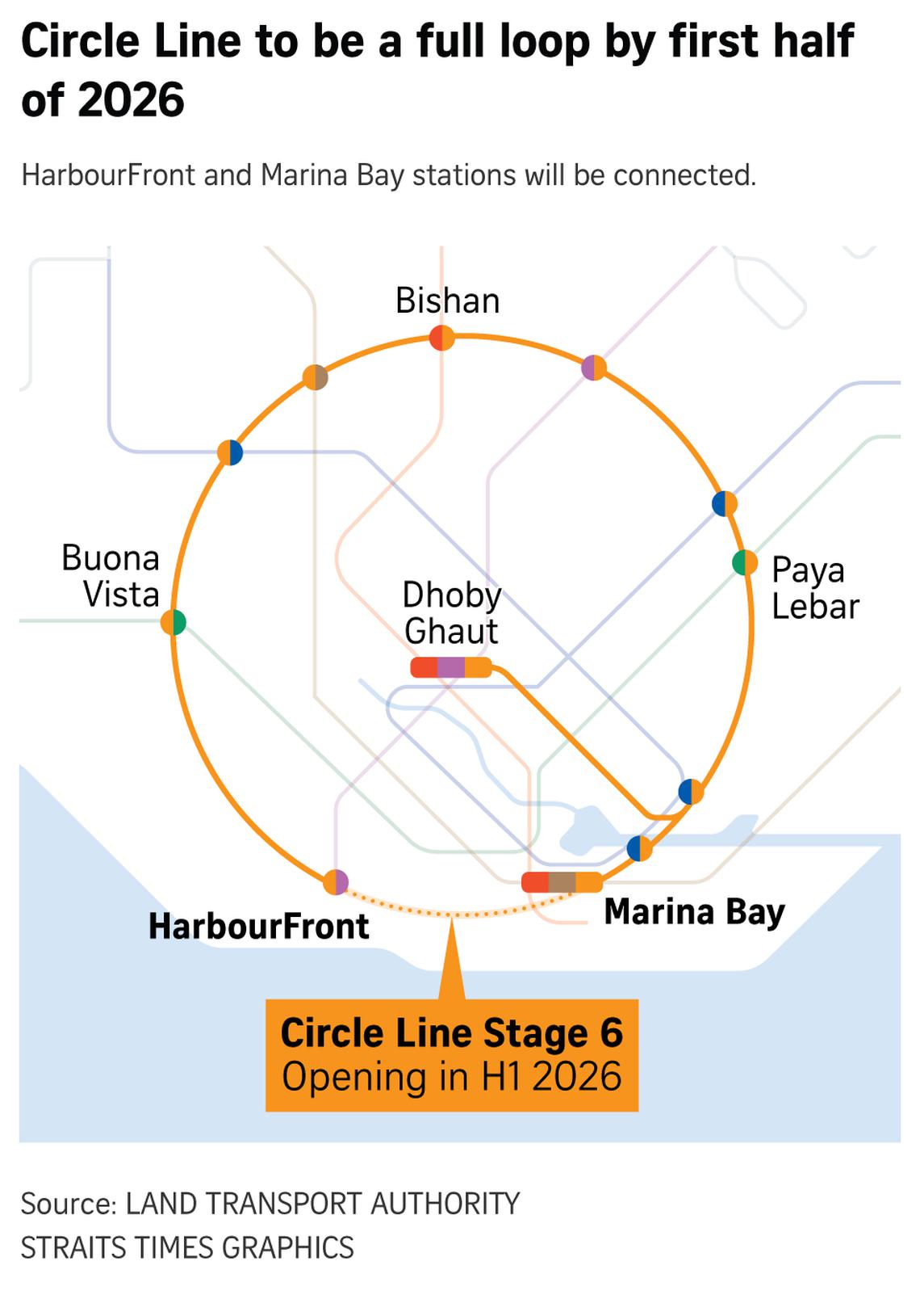 Circle Line to end early most Fridays and Saturdays, start late most weekends from Sept 5 to Dec 28