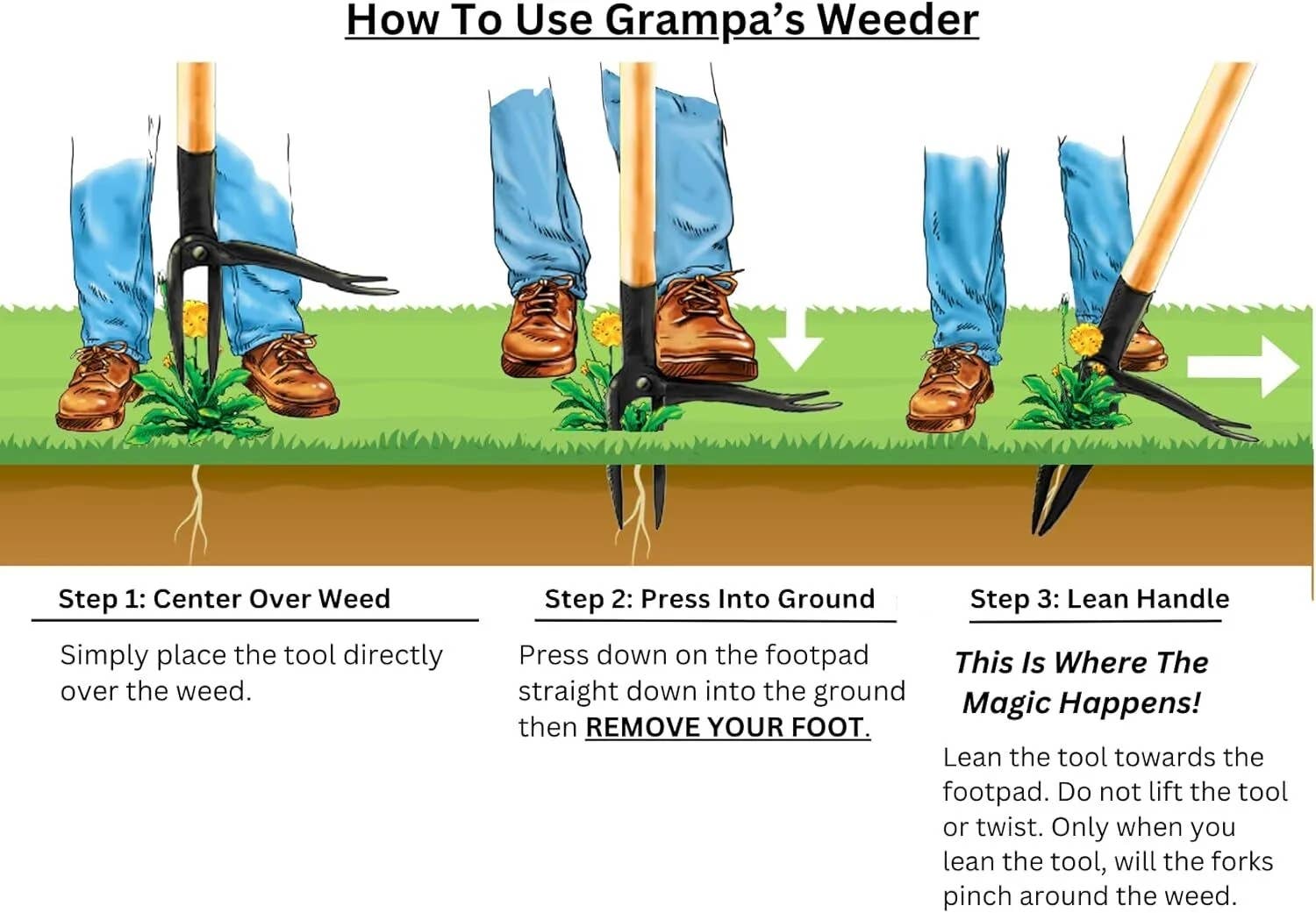 Reviewers Swear By This Tool For Pulling Stubborn Weeds Without Straining Your Back