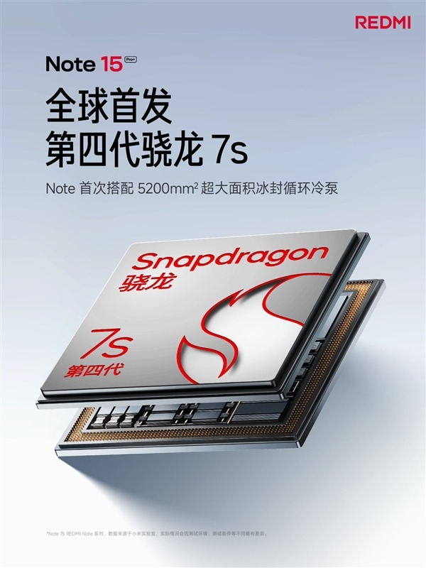全球首发！REDMI Note 15 Pro+用上第四代骁龙7s：应用切换稳定性大增100%