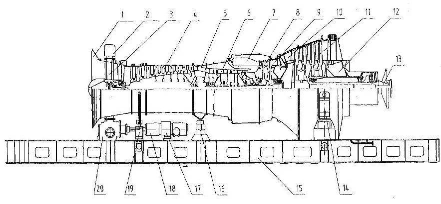 燃气轮机综述Ⅲ | GT25000燃气轮机