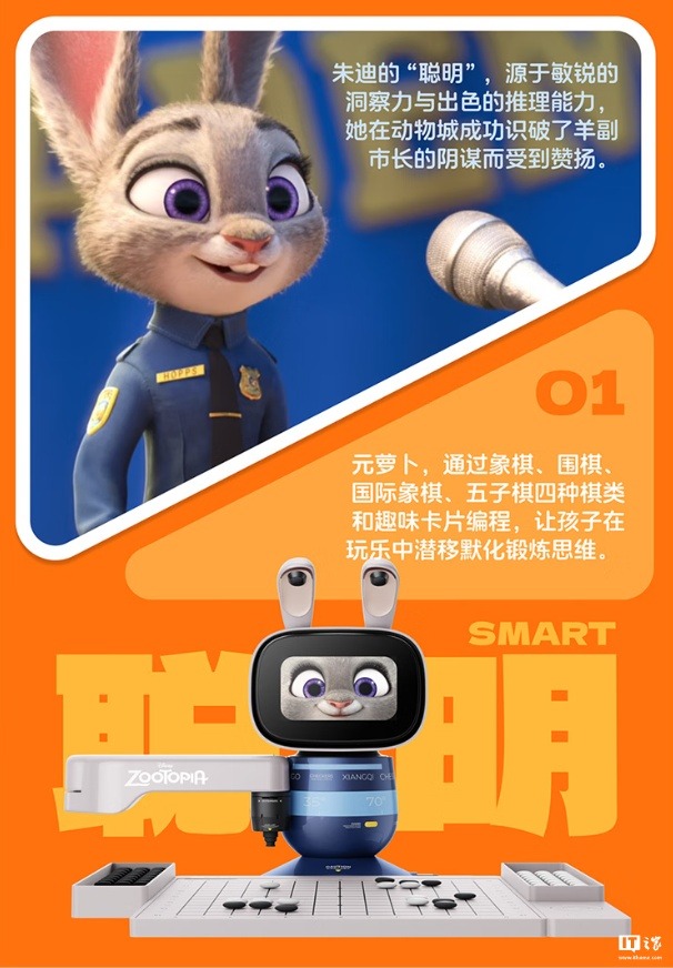 商汤发布《疯狂动物城》联名款元萝卜下棋机器人，预售价3199元