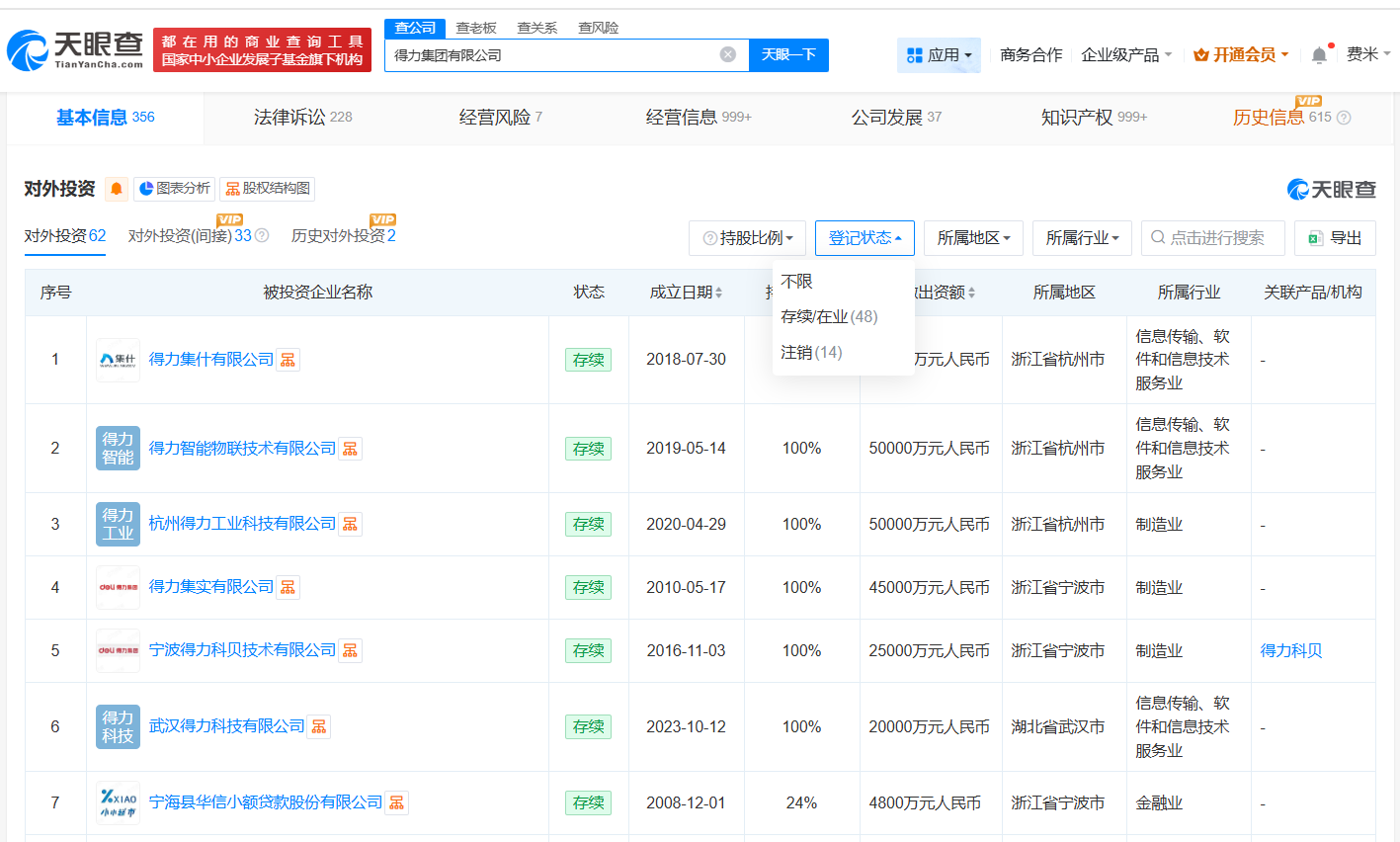 得力集团涉多起劳动争议案件