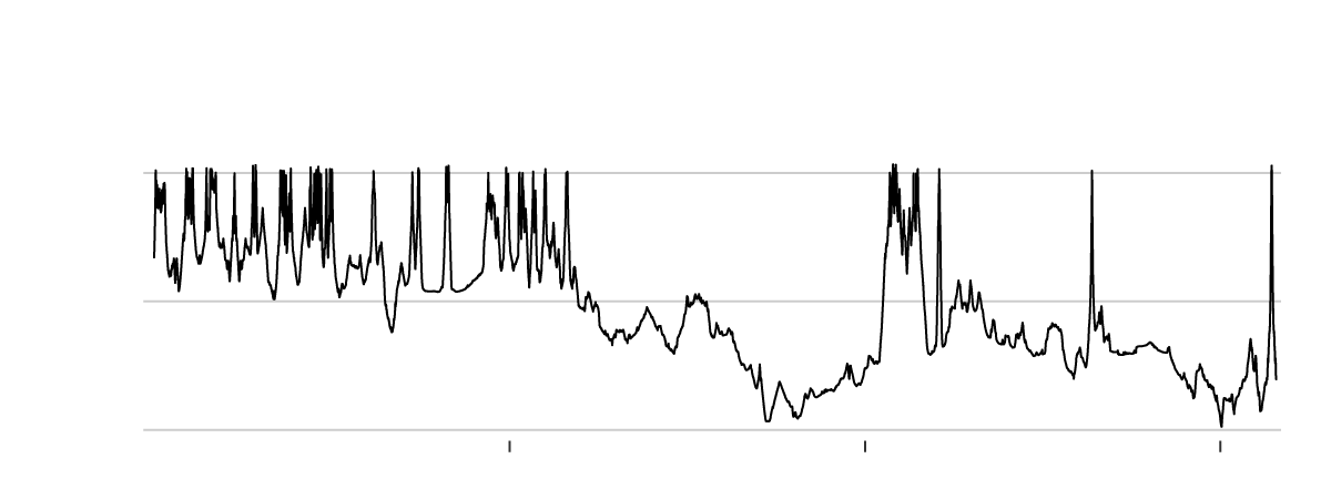 Rewriting What’s Possible in the Mountains