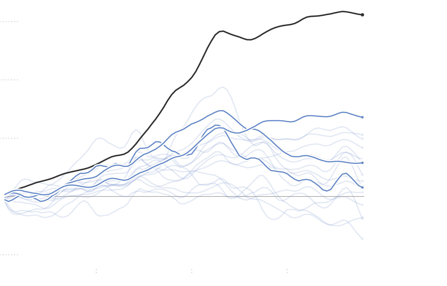 America’s Home Insurance Affordability Crunch: See What’s Happening Near You.