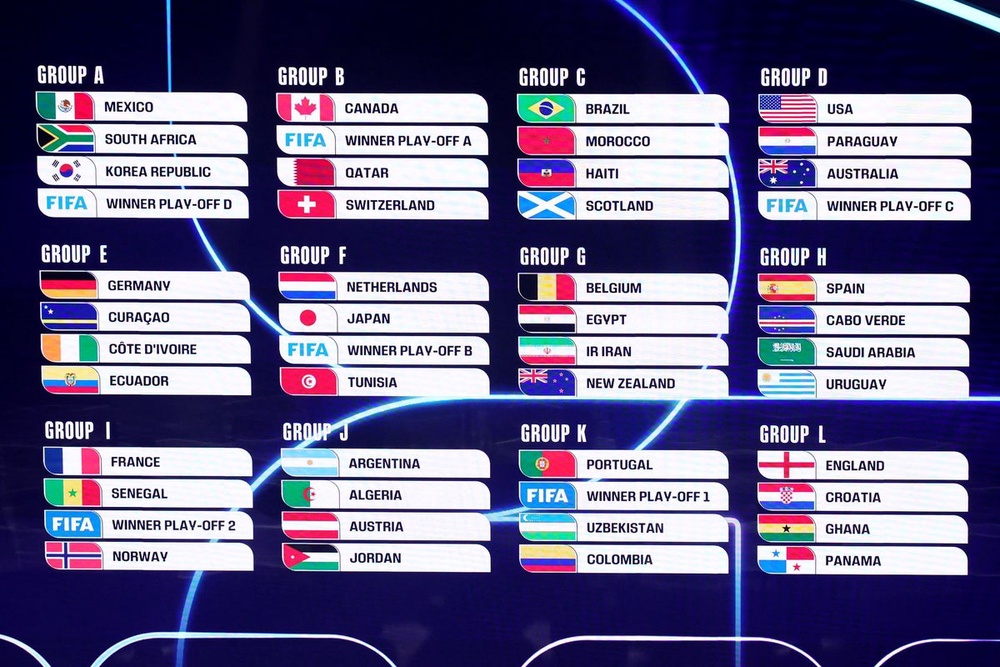 World Cup 2026 live: England and Scotland to learn full match schedule after shameful draw ceremony