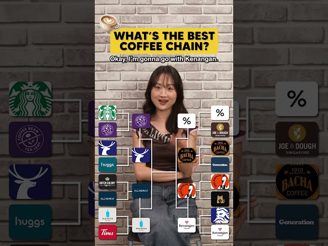 What's The Best Coffee Chain? | RANK IT!