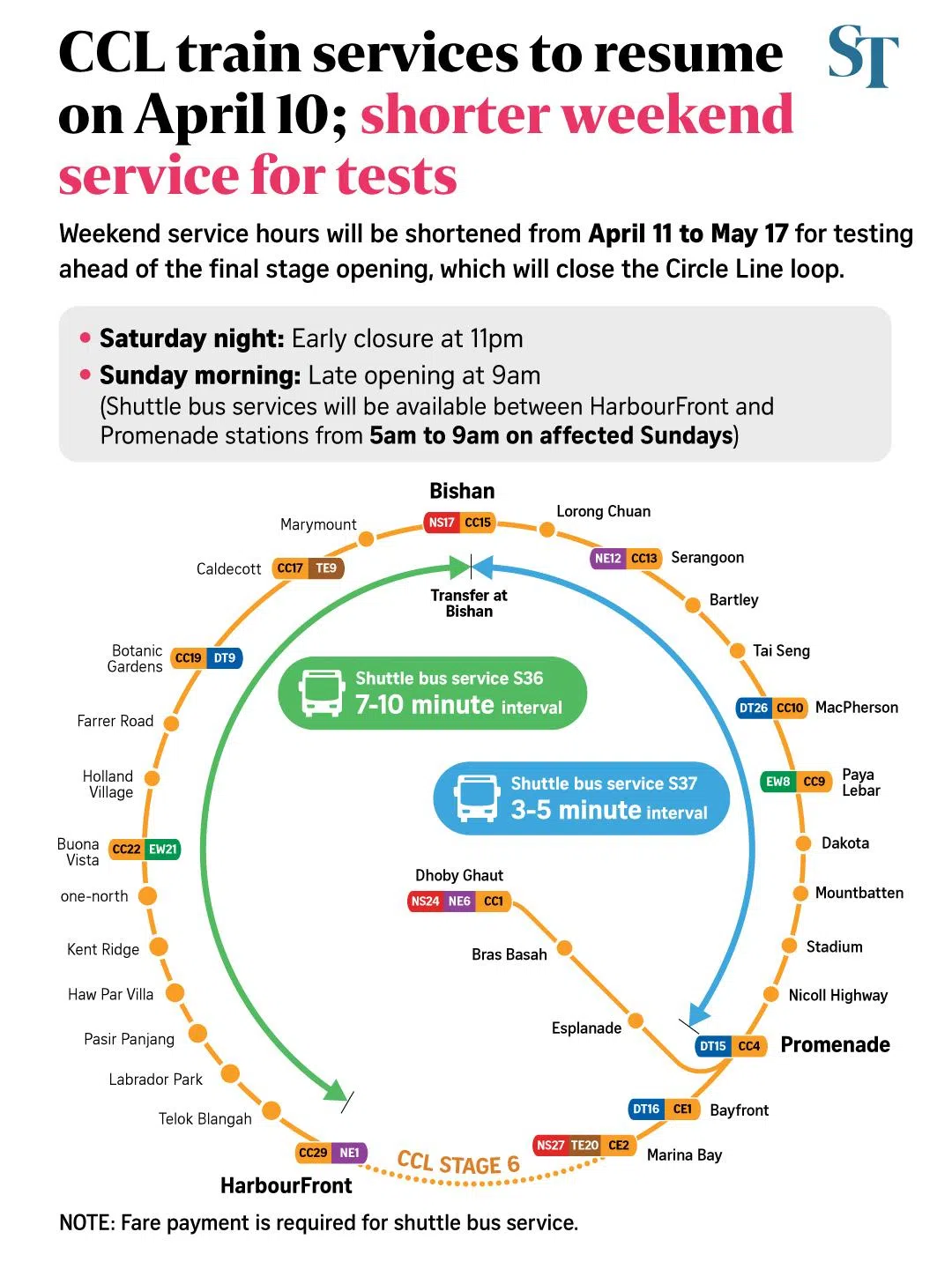 Two shuttle bus services to be rolled out to accommodate late opening ...